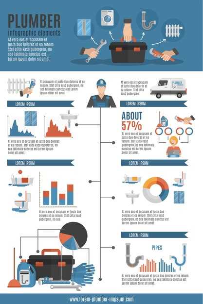 Определение точных характеристик клапанов для вашего двигателя