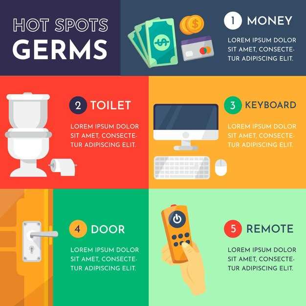 Пошаговая расшифровка предохранителей и правила их замены