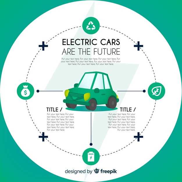Механизм работы гибридных систем: сочетание двигателя и электромотора