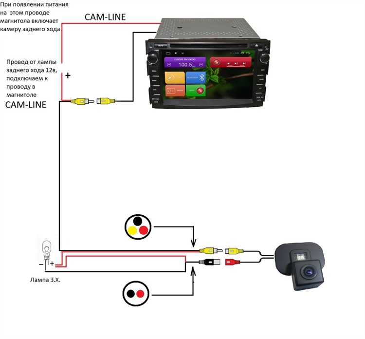 Альтернативы