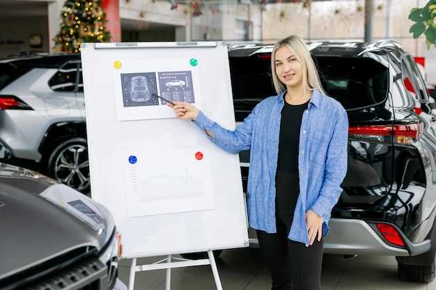 Пуск диагностики: расшифровка кодов ошибок и мониторинг системы