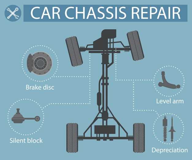 Подбор необходимых инструментов и материалов