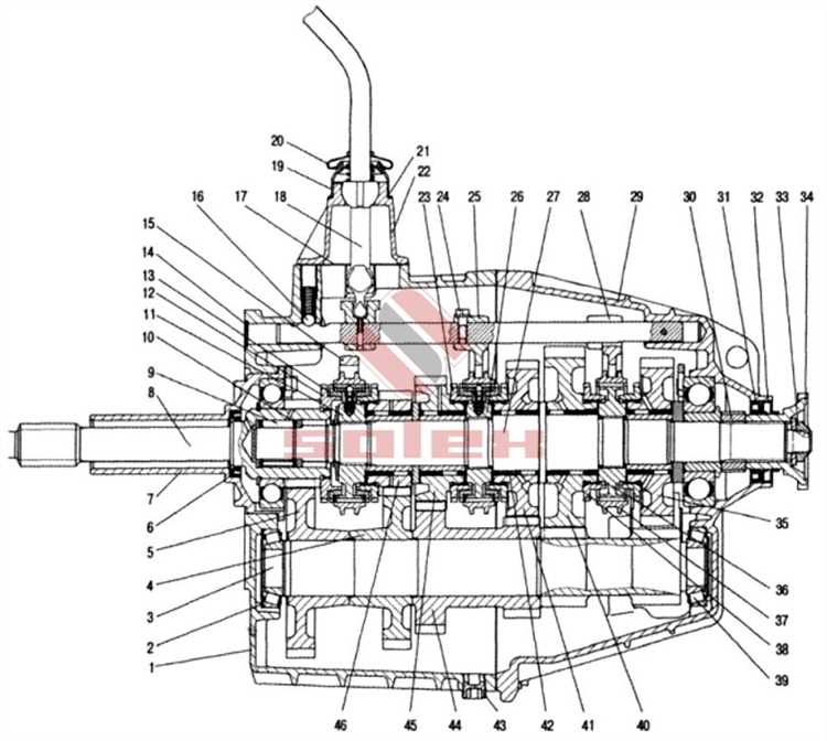 Профилактика