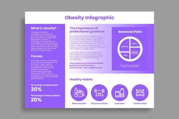 Обзор расположения 3-го контура для точной идентификации и самостоятельной проверки