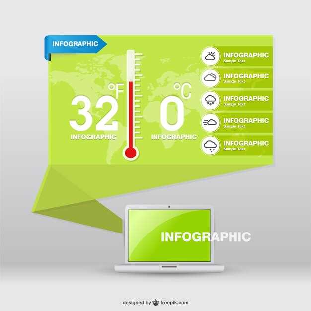 Рекомендации по выбору и приобретению оригинальных деталей