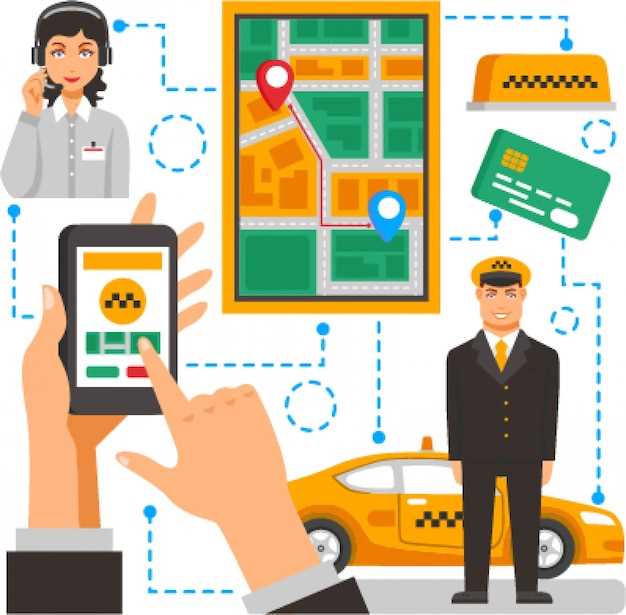 Подготовка документов и первоначальные шаги перед визитом в ГИБДД