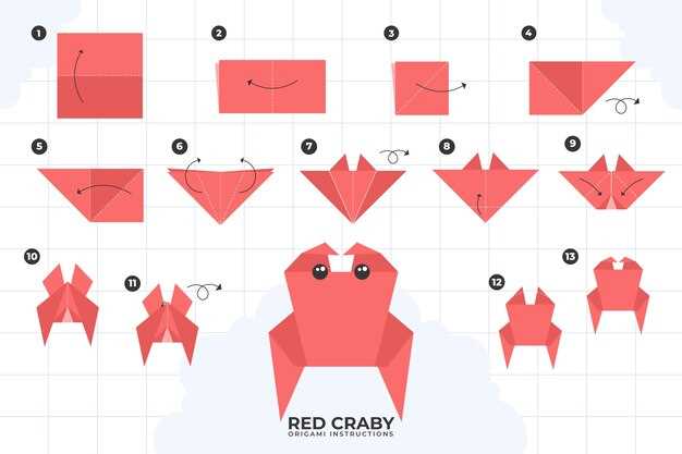 Выбор подходящего пластилина для лепки Infiniti