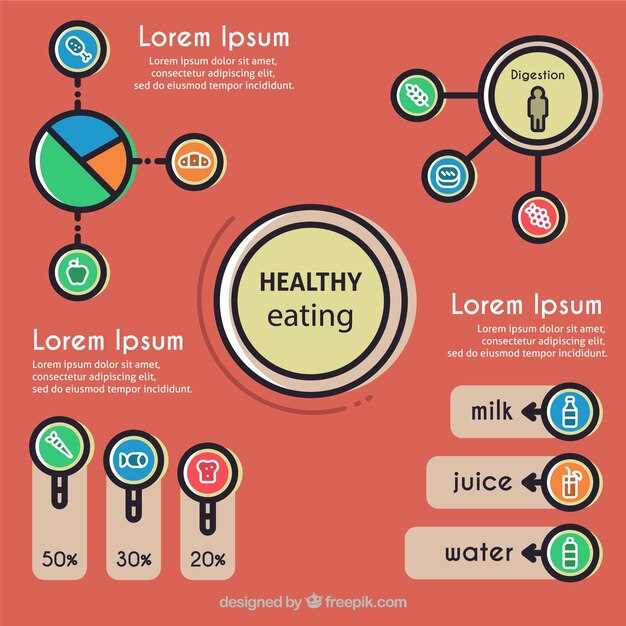 Проверка совместимости источника питания