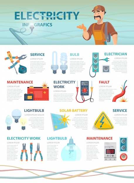 Оценка состояния автомобиля перед началом работы