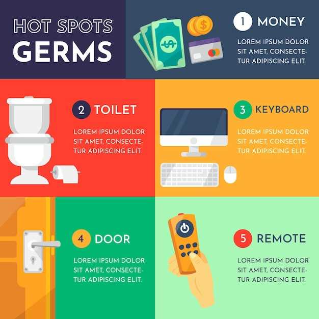 Использование специальных программ для ускорения загрузки карт