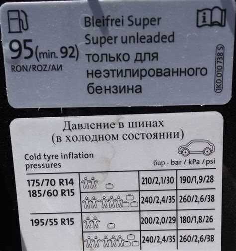 Когда
