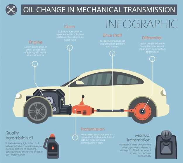 Обеспечение безопасности перед началом работы