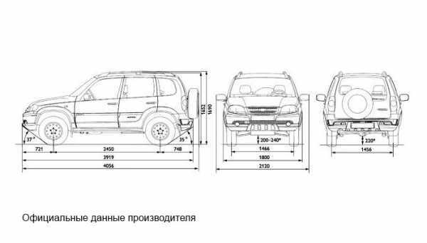 Совместимость