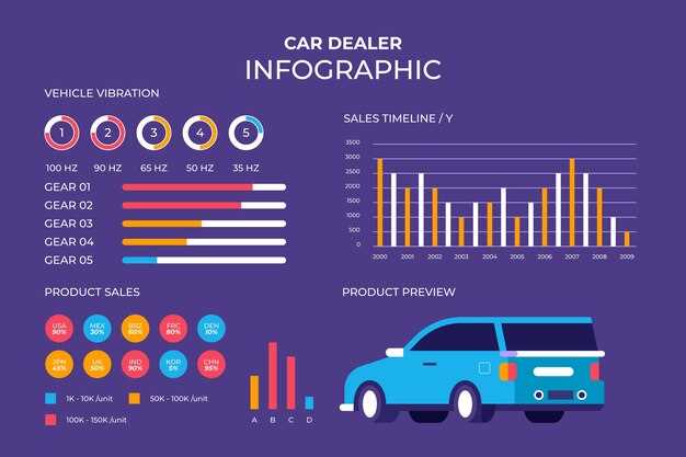 Особенности нумерации при замене ГБЦ