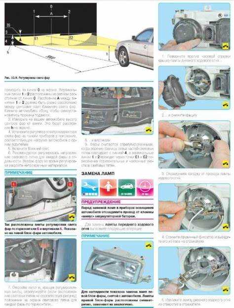 Отсутствие регулярного обслуживания и проверки