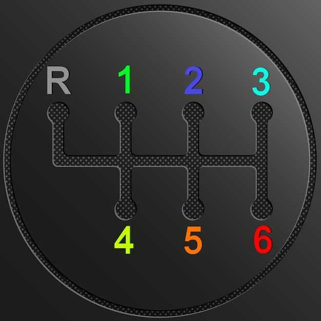 Проверка работоспособности после установки: тест-драйв и регулировка