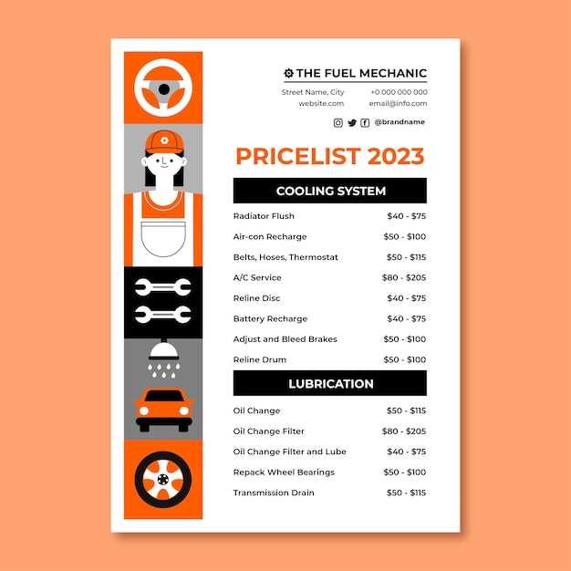 Диагностика топливного насоса и фильтра