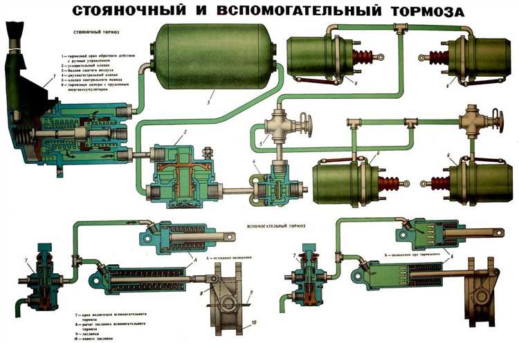 Замена