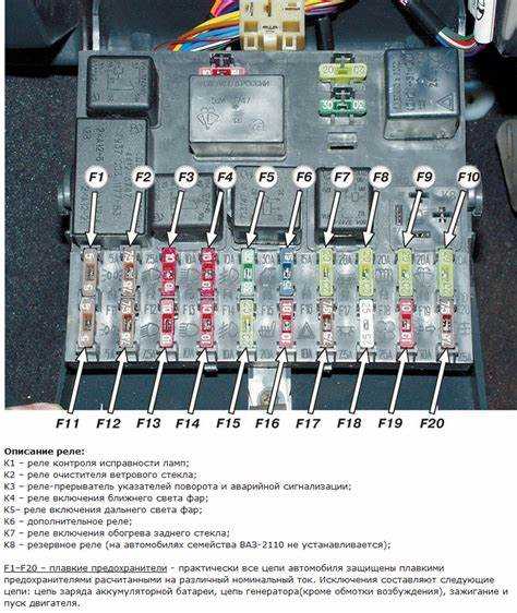Инструменты,
