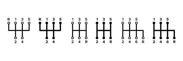 Особенности маркировки разъемов и их идентификация