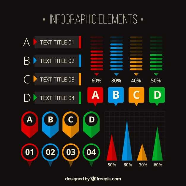 Использование схем и технической документации для точной распиновки