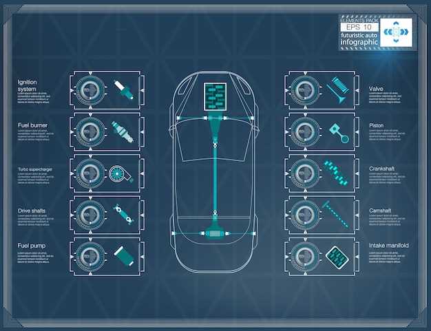 Обзор разъема часов: основные характеристики и особенности
