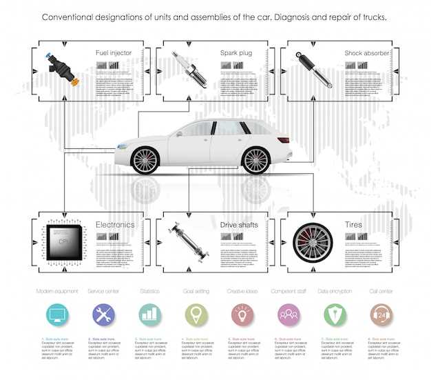 Практическое руководство по замене и проверке предохранителей