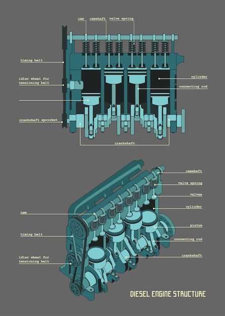 Обозначение цилиндров на схемах и технической документации
