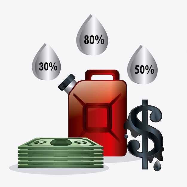 Технические свойства и параметры масла Синтек Оптима 5W40