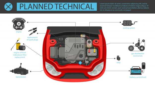 Финальный тест работы электросистемы багажника