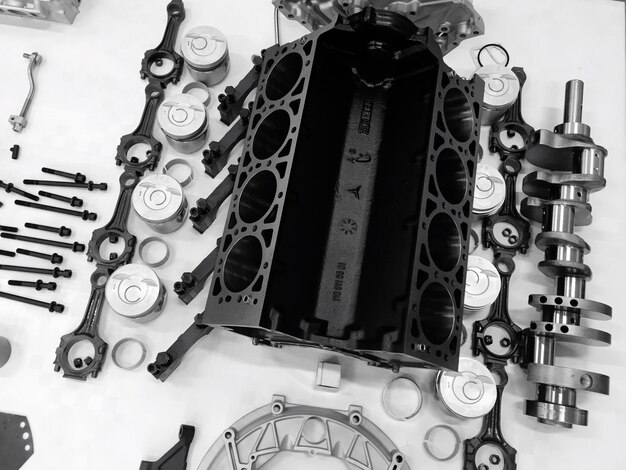 Инструменты и процедуры для выявления утечек