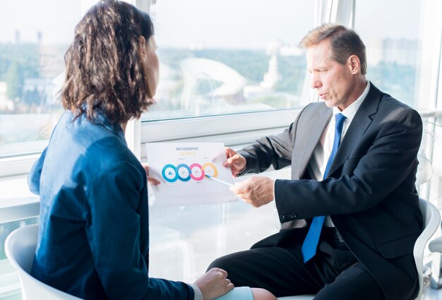 Что такое норма вест и как она влияет на результаты оценки