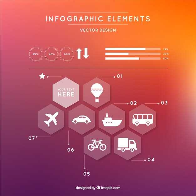 Практические советы по эксплуатации и устранению ошибок по сигналам панели